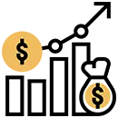 ads budget